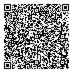 Premium Artificial Lift System QR Card