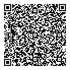 O Footprint QR Card