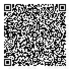 Testmetric QR Card