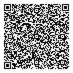 Thermal Environmental Comfort QR Card