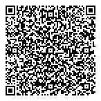 Ontario Wholesale Energy QR Card