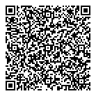 Testwell Instruments QR Card